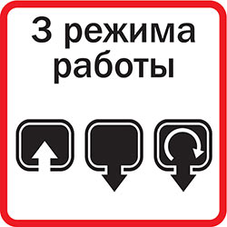 3 режима скашивания. Травосборник, мульчирование, боковой выброс
